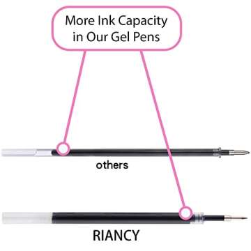 RIANCY Aesthetic pens Black Ink Pens Cream Pen Fine Point Smooth Writing Pens, High-End Series Pens for Journaling Note Taking, Cute Office School Supplies Gifts for Women Men