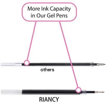 RIANCY Aesthetic pens Black Ink Pens Cream Pen Fine Point Smooth Writing Pens, High-End Series Pens for Journaling Note Taking, Cute Office School Supplies Gifts for Women Men