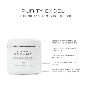 Express Self Tan Removal in 60 Seconds | Eco-Friendly Tan Eraser