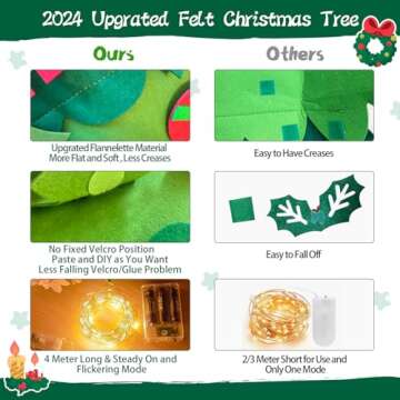 EMPOF Felt Christmas Tree for Toddlers, 3.3 FT Felt Tree for Kids with Lights + Griinchs Advent Cale...