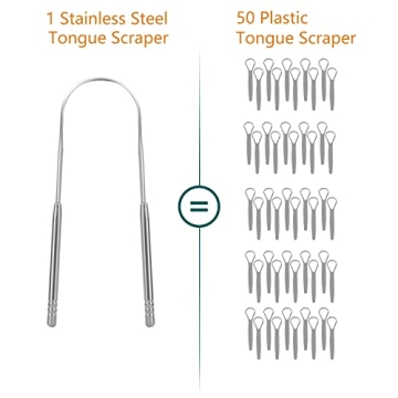 Stainless Steel Tongue Scraper Set for Fresh Breath Oral Care