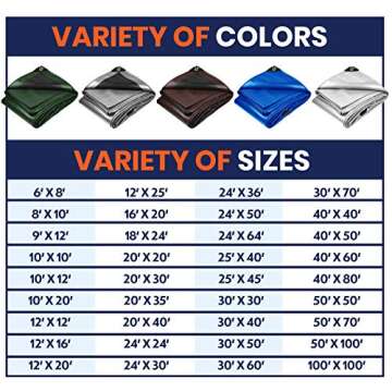 Tarpco Heavy Duty Waterproof Tarp - UV Resistant and Durable
