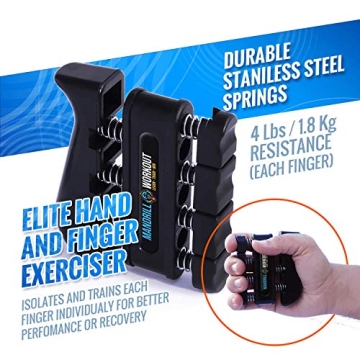 Advanced Hand Grip Strengthener Set for Enhanced Performance
