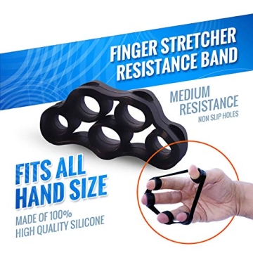 Advanced Hand Grip Strengthener Set for Enhanced Performance