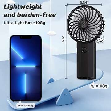 Udodik Portable Hand Held Fan with 4 Speeds and 16 Hour Battery Life