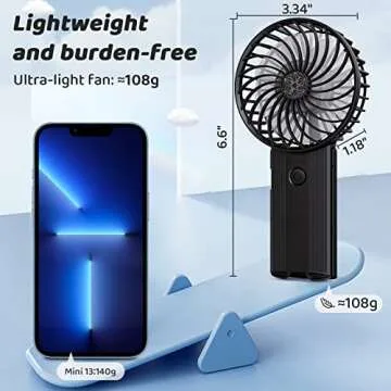 Udodik Portable Hand Held Fan with 4 Speeds and 16 Hour Battery Life