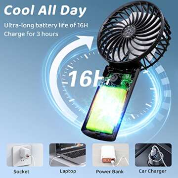 Udodik Portable Hand Held Fan with 4 Speeds and 16 Hour Battery Life