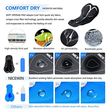 Men's 4D Padded Cycling Shorts Breathable Anti-Slip Design