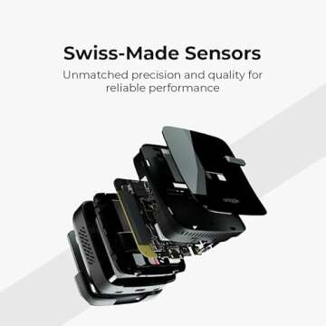 Waggle RV/Pet Safety Temperature Monitor - PRO (GPS) | 4G LTE, Instant Power Outage/Temp/Humidity Alerts | GPS & Geofencing for RVers.