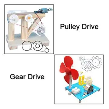 EUDAX 6 Set Mini Generator Motors 3V-12V DC Motor Electric Motor with Propellers Fan Leaf for DIY Electronic Toys Wind Turbine Hand Cranked Power Model School Project Educational Physics Experiment