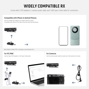 NEEWER CM28 Wireless Lavalier Mic with Noise Canceling