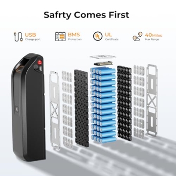 Jasion EB5 Electric Bike 500W Motor 40Mile Range 7Speed