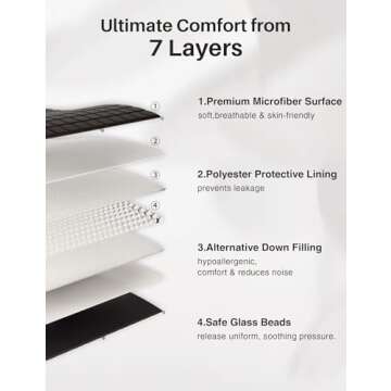 Weighted Idea Cooling Blanket for Restful Sleep - 17lbs