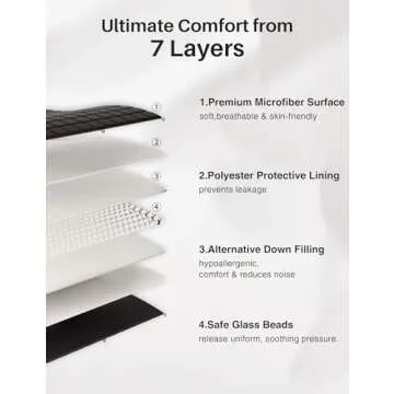 Weighted Idea Cooling Blanket for Restful Sleep - 17lbs