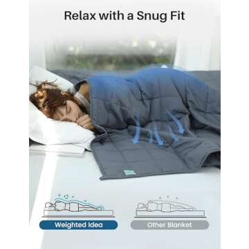 Weighted Idea Cooling Blanket for Restful Sleep - 17lbs