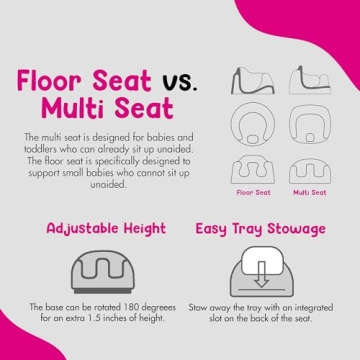 Bumbo 3-in-1 Multi Seat Booster with Feeding Tray