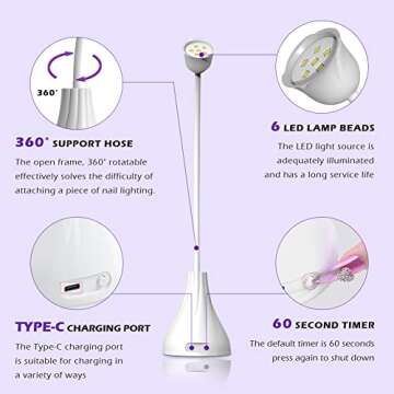 SMALLSHS LED UV Nail Lamp for Effortless Gel Curing