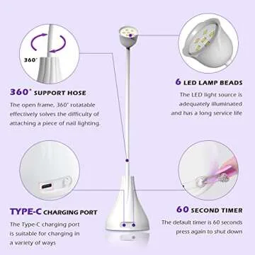 SMALLSHS LED UV Nail Lamp for Effortless Gel Curing