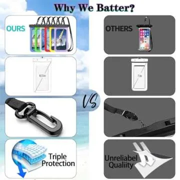 Famoby Waterproof Phone Pouch for iPhone and Samsung