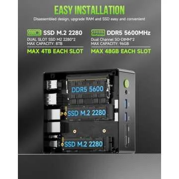 GMKtec Gaming Mini PC with AMD Ryzen 9 and 2TB SSD