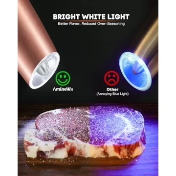 Electric Salt & Pepper Grinder Set - White Light