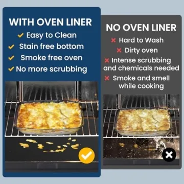 Oven Liners - Reusable Heavy Duty Non-Stick Oven Mats 2 Pack
