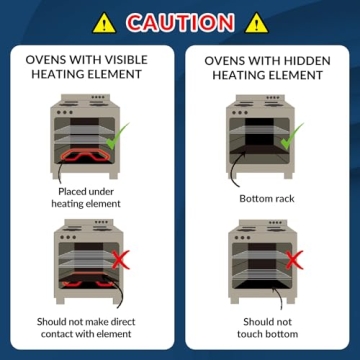 Oven Liners - Reusable Heavy Duty Non-Stick Oven Mats 2 Pack