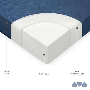 Milliard Tri-Fold Foam Folding Mattress - Twin XL Comfort