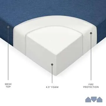 Milliard Tri-Fold Foam Folding Mattress - Twin XL Comfort