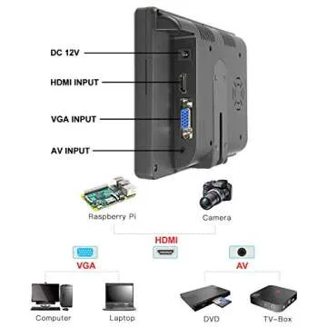 7 inch Small HDMI VGA AV RCA Monitor 1080P Second Screen for PC /Security System /Game Console; IPS 1024X600 Pixels; 60HZ; Built in Loud Speakers & Earphone Jack; 12V USB Power Cable for Portable Use