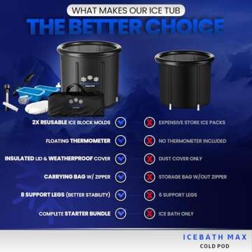 Cold Plunge Tub for Athletes - Complete Starter Bundle: Portable Ice Bath Tub, 2x Reusable Ice Blocks, Thermometer, Ice Tub for Outdoor Cold Water Therapy - Indoor & Outdoor Inflatable Ice Bath