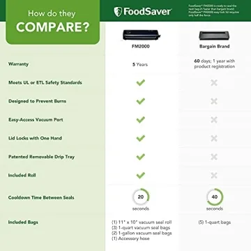 FoodSaver Vacuum Sealer - Easy Food Storage Solution