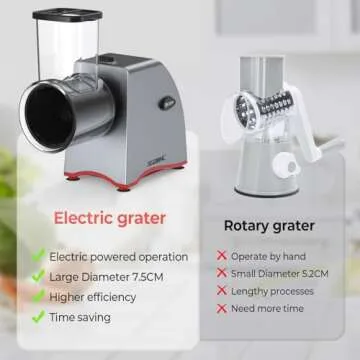 Electric Cheese Grater - 5 Blades, 250W Power, Easy Clean