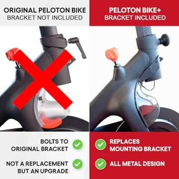 TrubliFit XL Bottle Holders for Peloton Bike - Durable Design