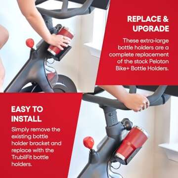 TrubliFit XL Bottle Holders for Peloton Bike - Durable Design