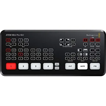 Blackmagic ATEM Mini Pro ISO: Ultimate Livestream Switcher