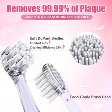 Dada-Tech Electric Toddler Toothbrush with LED Light