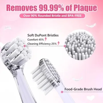 Dada-Tech Electric Toddler Toothbrush with LED Light