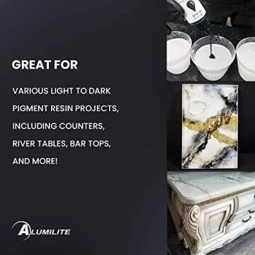Alumilite Liquid Color Dye Tint for Resin Casing, Black, Highly Concentrated for Epoxy Coating, and Urethane, Ideal for Coloring Clear, Translucent, Opaque Art and Craft Projects - 1 Oz