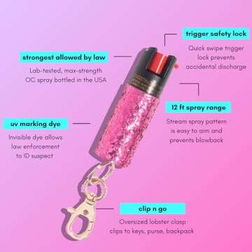 BLINGSTING Pepper Spray, Mini Stun Gun, & Alarm 3-in-1 Safety Kit - Professional Grade, Maximum Stre...