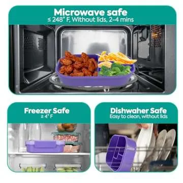 Generic DifaBella Kids Lunch Box with Antispill Lid, Bento Box for Kids with 4 Compartments BPA-Free Plastic, Spoon & Fork Included, Compact and Colorful Meal Container (Purple), 8.66 x 5.9 x 2.7