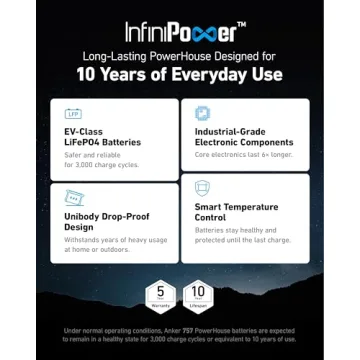 Anker SOLIX F1200 PowerHouse 757 Portable Power Station