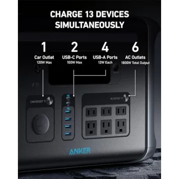Anker SOLIX F1200 PowerHouse 757 Portable Power Station