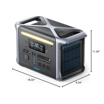 Anker SOLIX F1200 PowerHouse 757 Portable Power Station