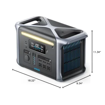Anker SOLIX F1200 PowerHouse 757 Portable Power Station