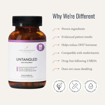 Foundation Skincare UnTangled Hair Vitamins for Hair Growth