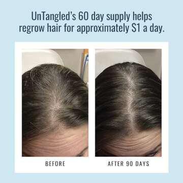 Foundation Skincare UnTangled Hair Vitamins for Hair Growth