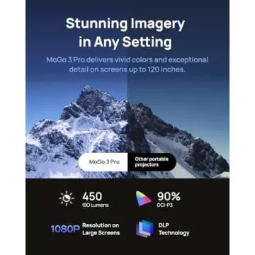 XGIMI MoGo 3 Pro 2024 NEW Portable Projector, Google TV with Licensed Netflix, Build-in Adjustable Stand, Mini Projector Supports Power Banks, 450 ISO Lumens, ISA 2.0, 2 x 5W Harman Kardon