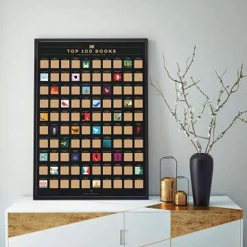 Scratch Off Poster - 100 Must-Read Books
