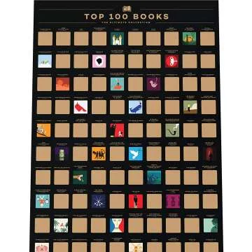 Scratch Off Poster - 100 Must-Read Books